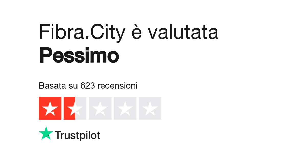 it.trustpilot.com