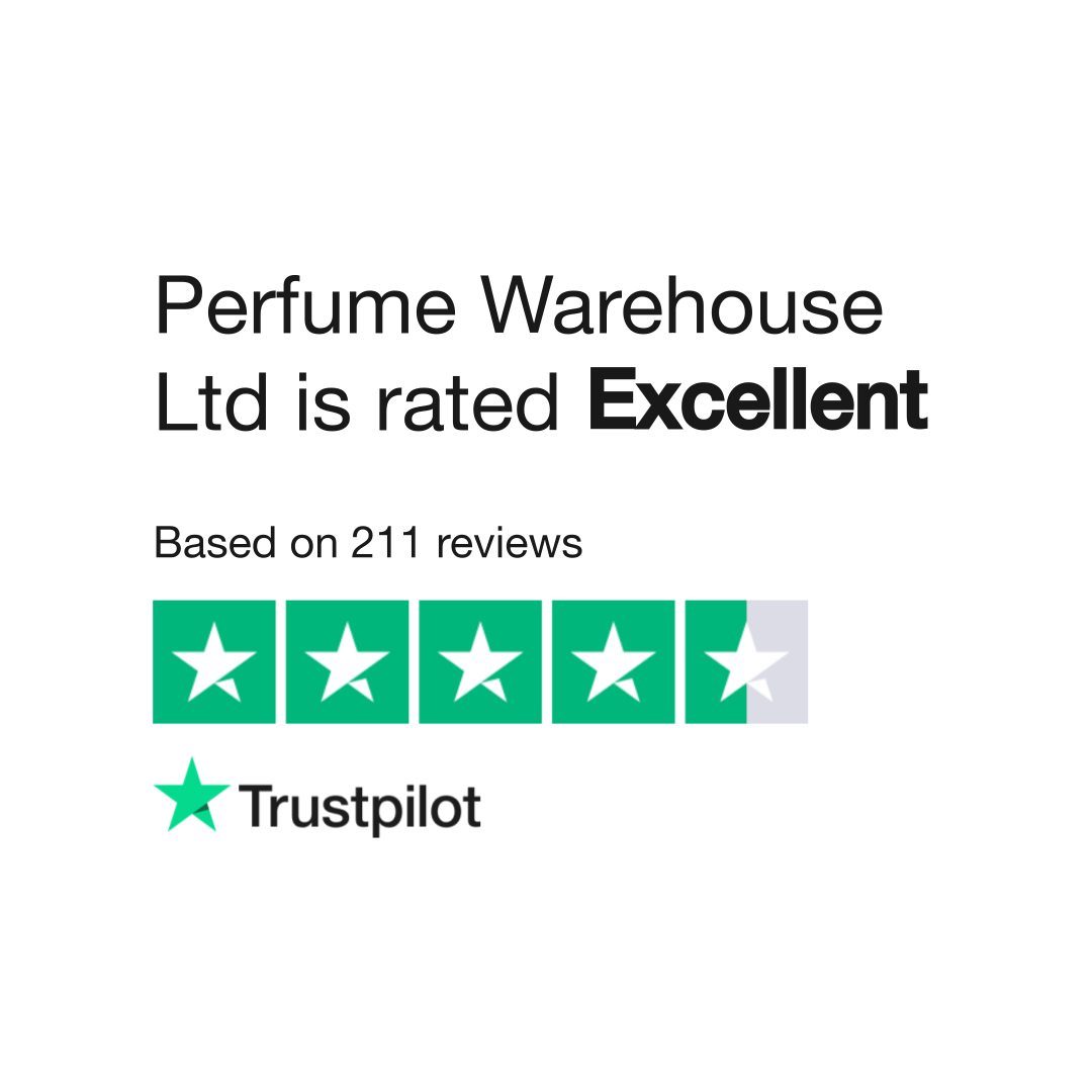 Perfume outlet warehouse inc