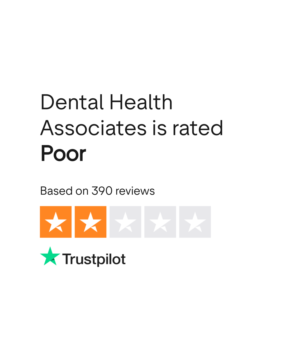 Dental Health Associates Reviews Read Customer Service Reviews of