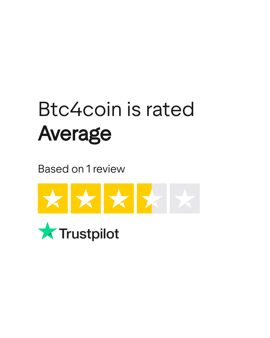Btc4coin Reviews | Read Customer Service Reviews of btc4coin.info