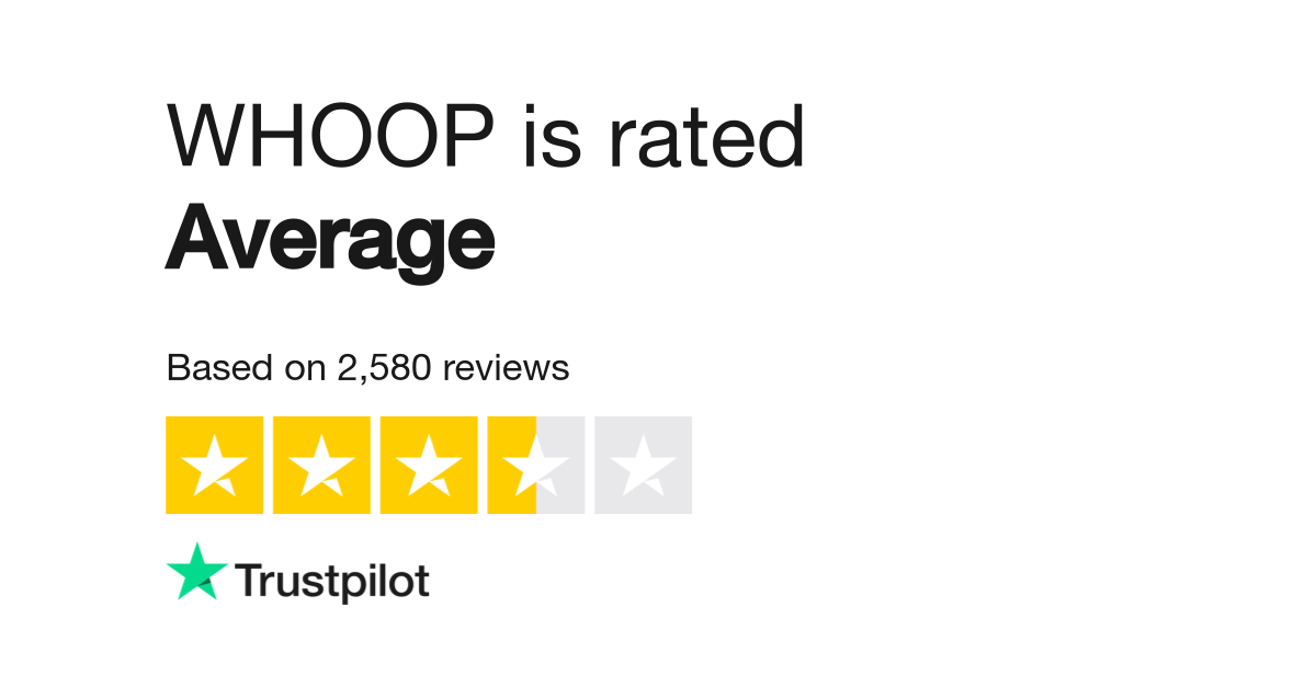 WHOOP Reviews Read Customer Service Reviews of