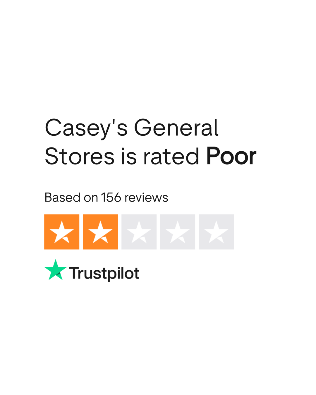 Casey's General Stores Reviews Read Customer Service Reviews of