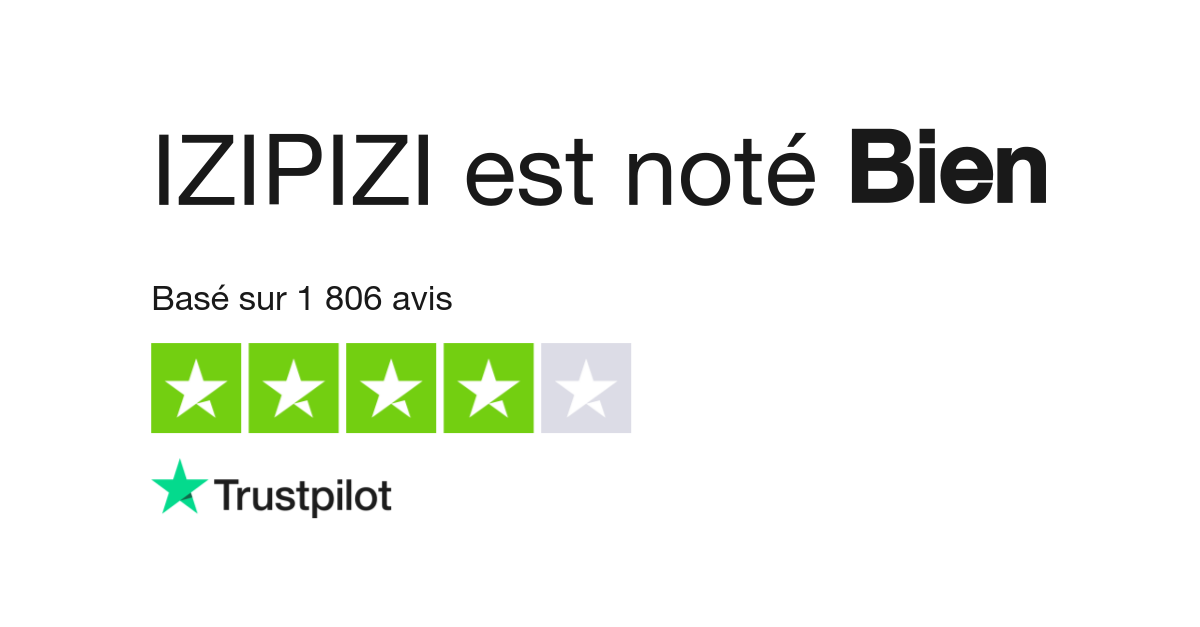 Nos clients témoignent - Izipizi décarbone ses montures avec Carbo