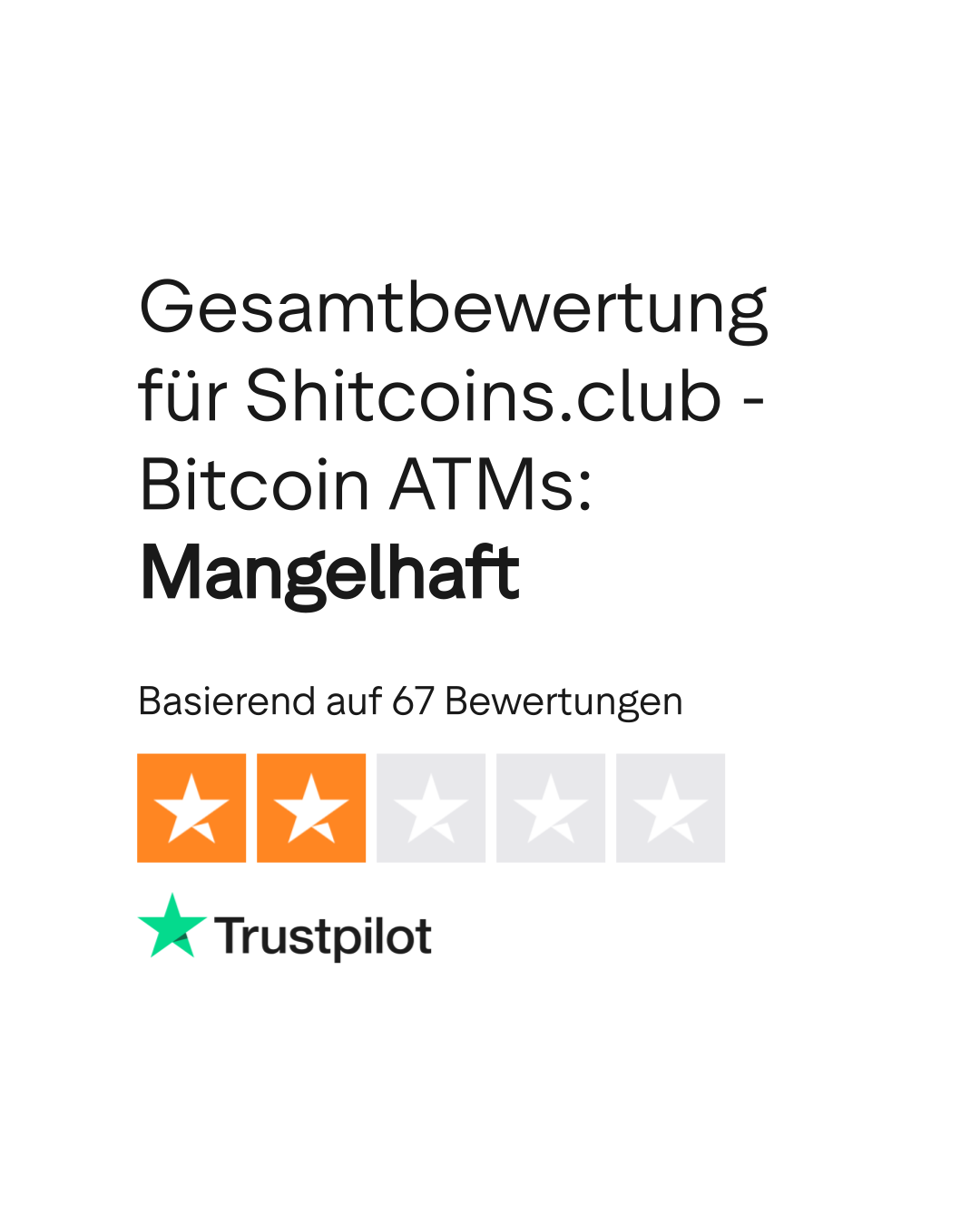 Bewertungen zu Shitcoins.club - Bitcoin ATMs | Lesen Sie Kundenbewertungen  zu shitcoins.club