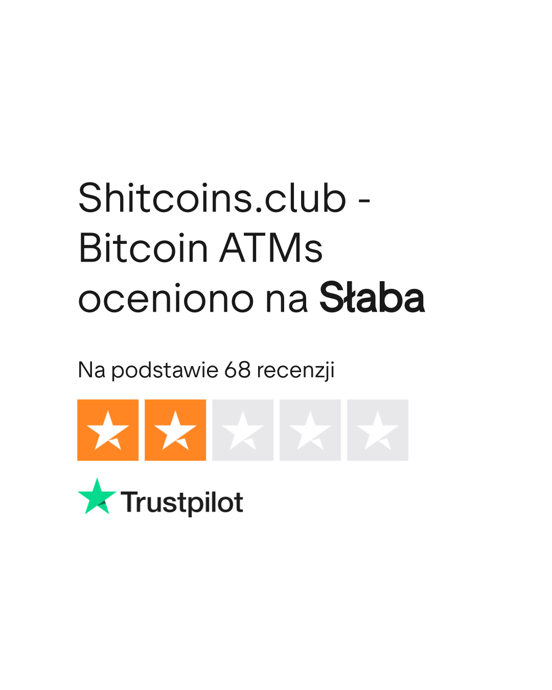 Shitcoins.club - Bitcoin ATMs Recenzje | Czytaj recenzje klientów na temat  shitcoins.club