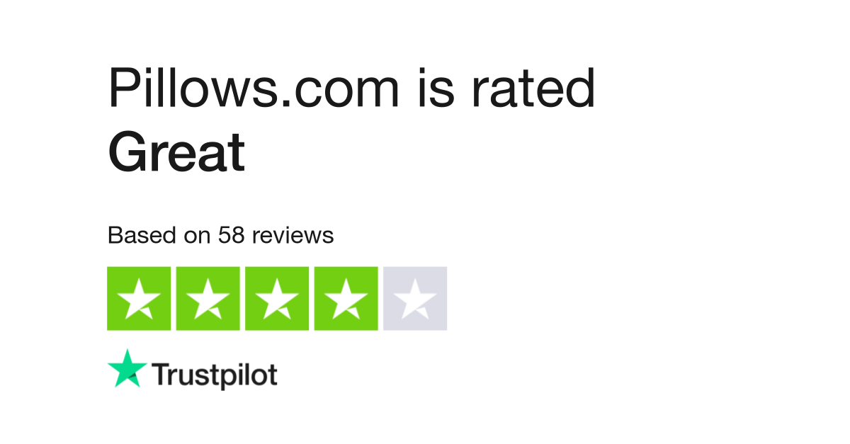 The thousands of reviews are not lying! These are viral for a reason…., Bed Pillows