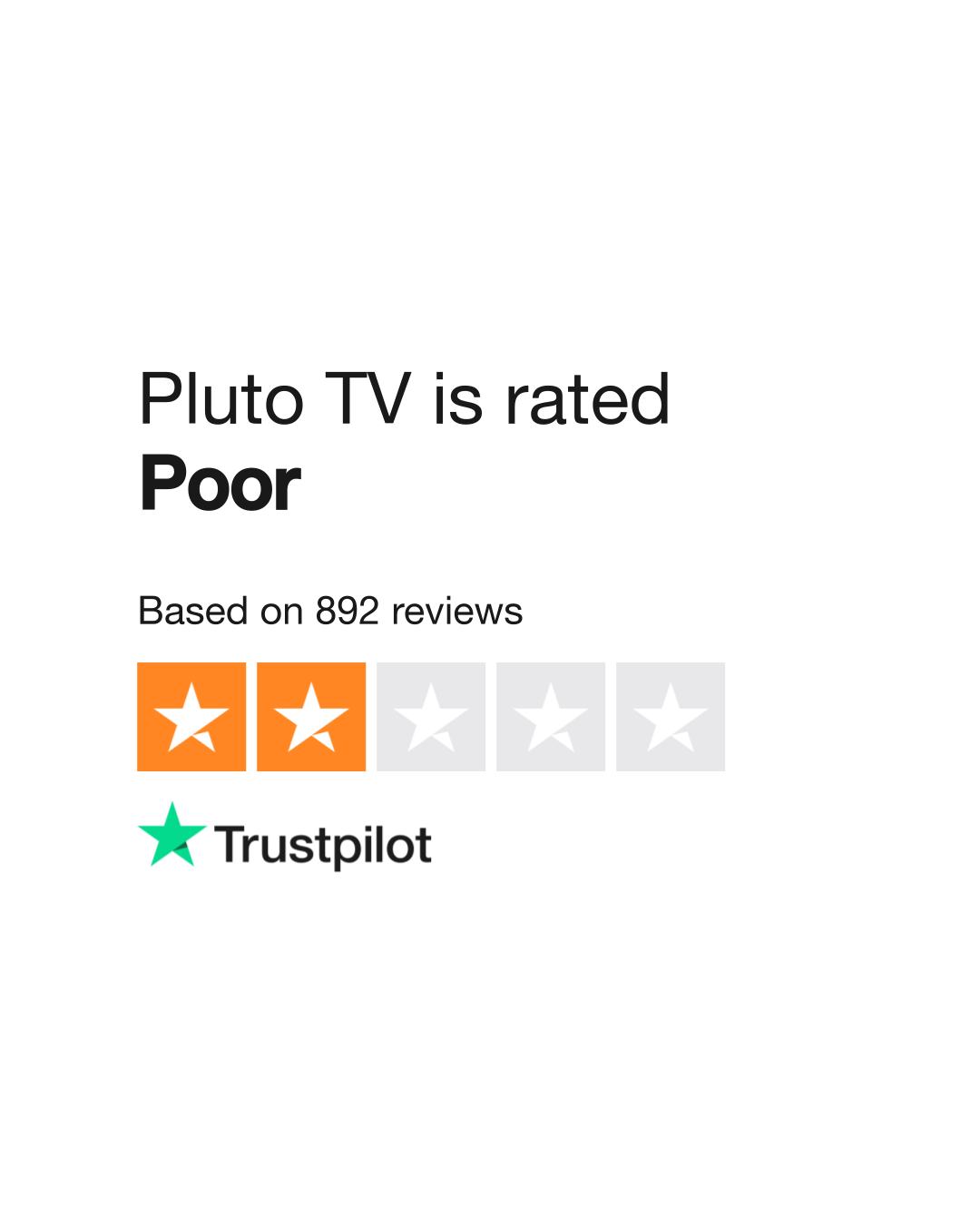 Pluto TV Reviews Read Customer Service Reviews of pluto.tv