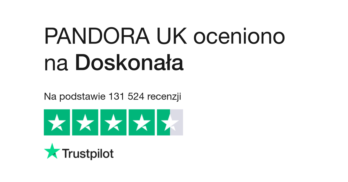 PANDORA UK Recenzje Czytaj recenzje klientów na temat uk.pandora.net 2 z 7