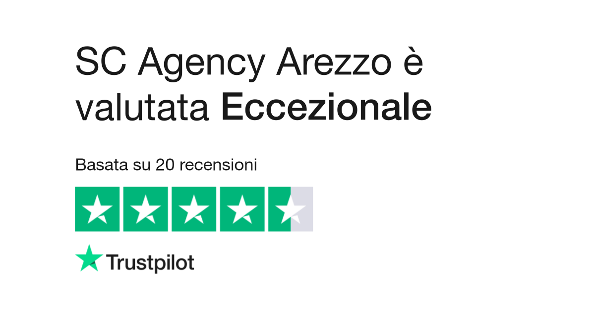 SC Agency Arezzo Leggi le recensioni dei servizi di sc agency.it