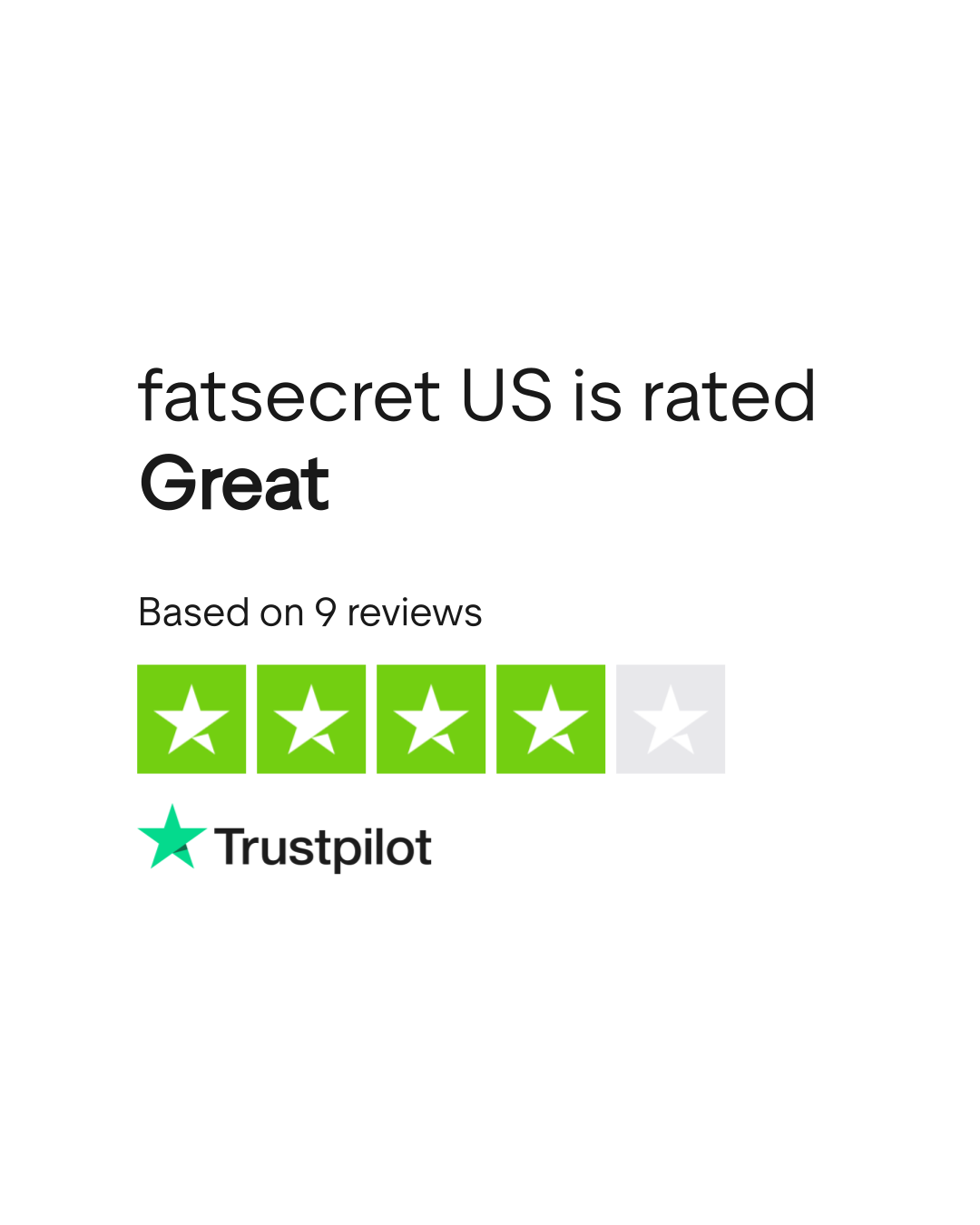 fatsecret US Reviews | Read Customer Service Reviews of www.fatsecret.com