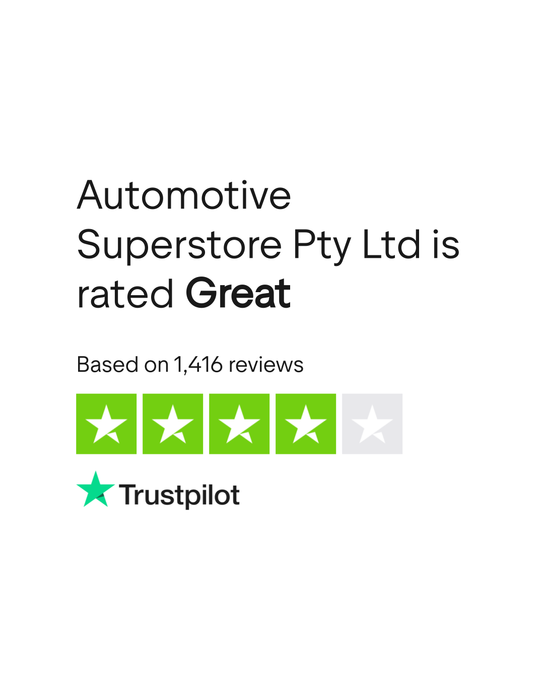 Automotive Superstore Pty Ltd Reviews Read Customer Service Reviews of