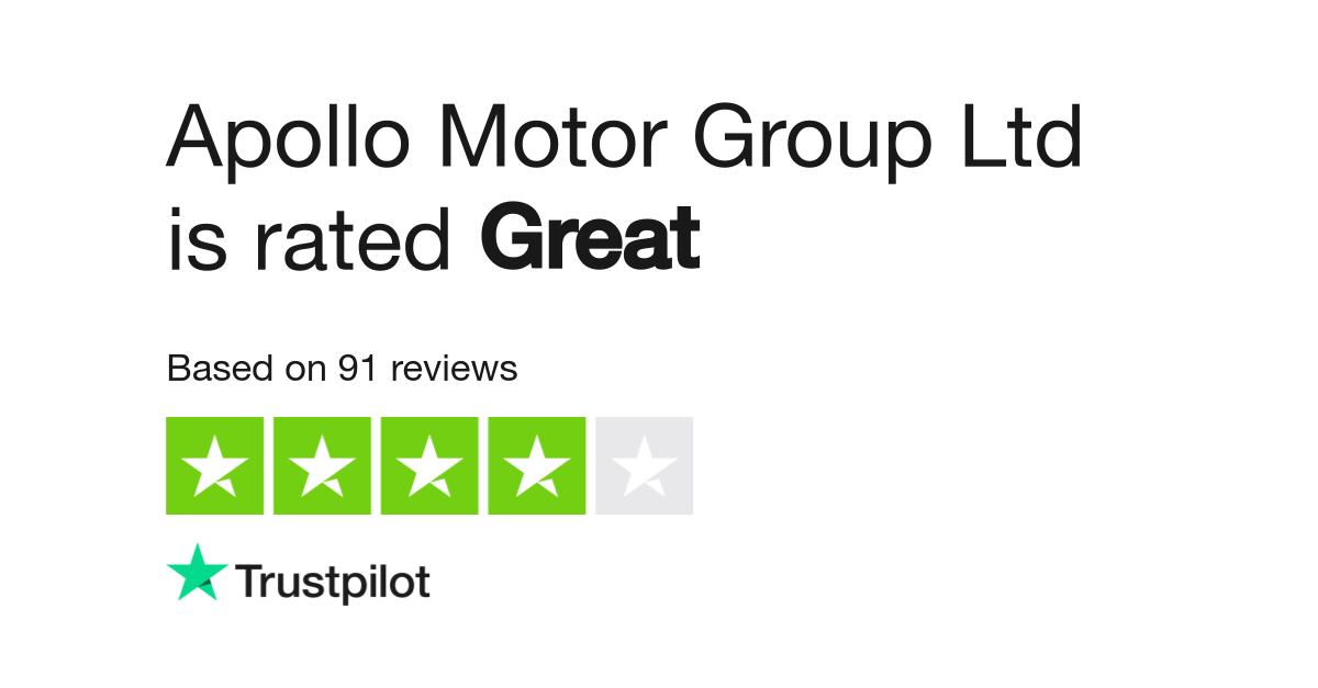 Apollomotorgroup Reviews Read Customer Service Reviews Of Www