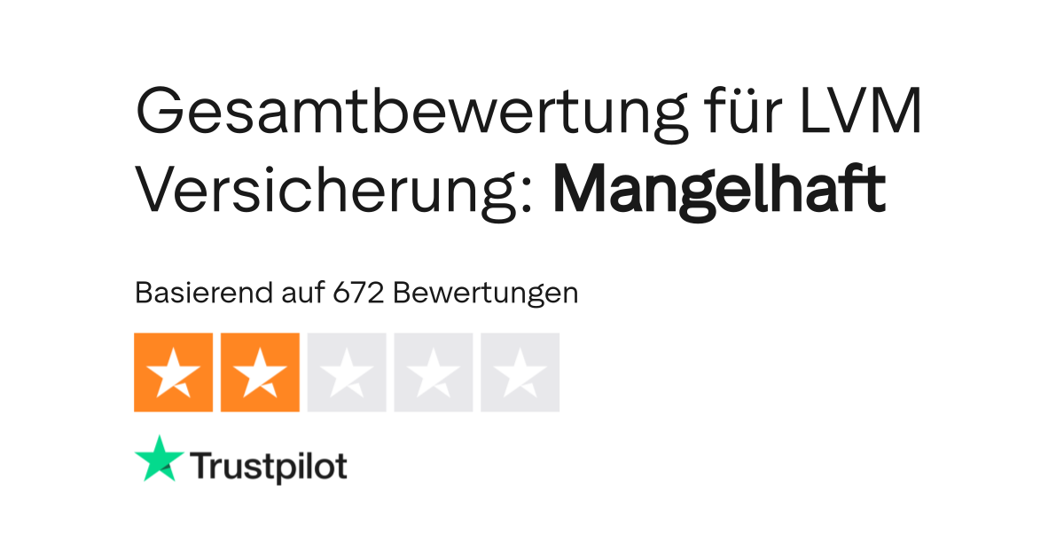Bewertungen Zu Lvm Versicherung Lesen Sie Kundenbewertungen Zu Lvm De