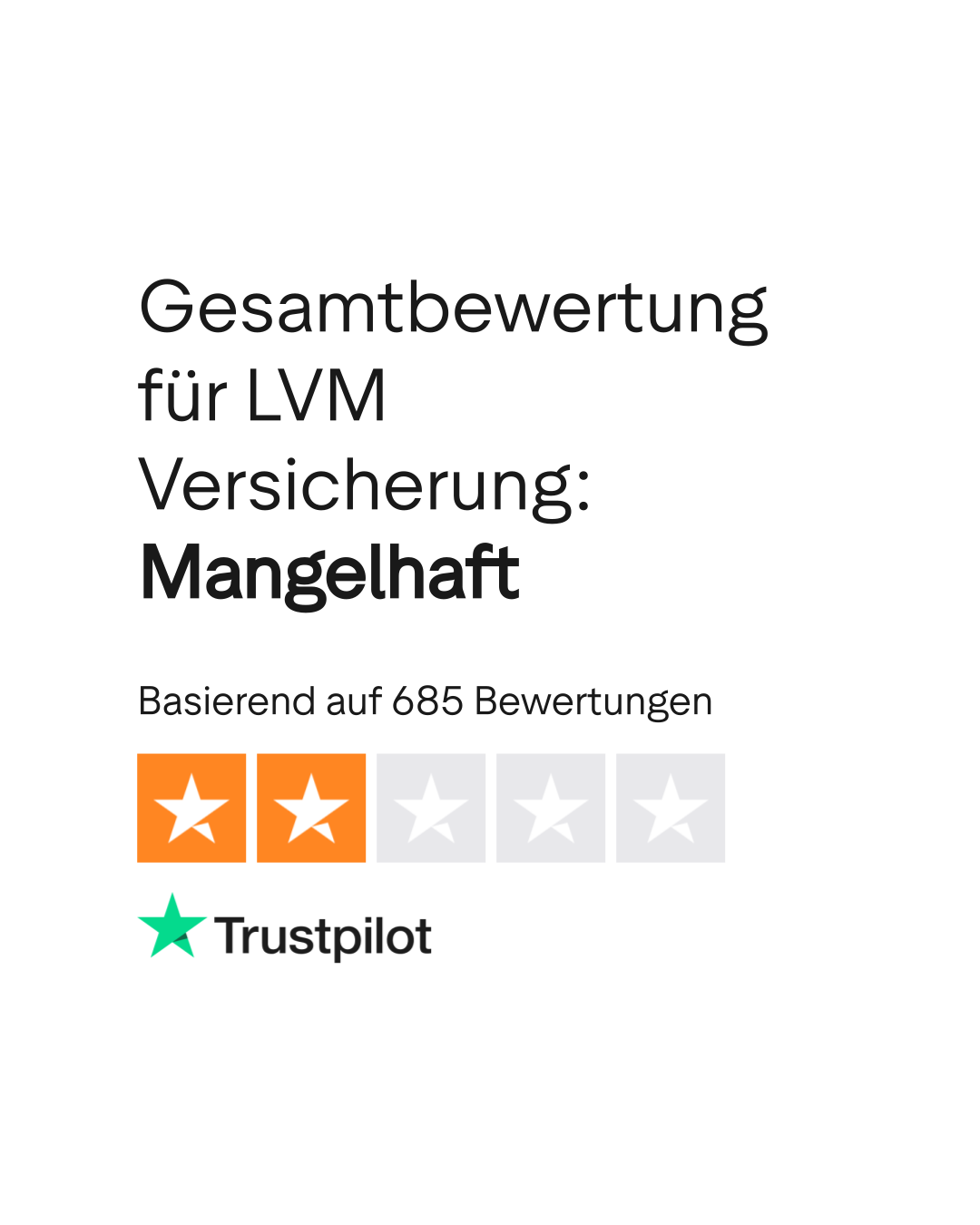 company rating?locale=de CH&businessUnitId=5cc89d44aa77a50001a005b1&preset=consumersite