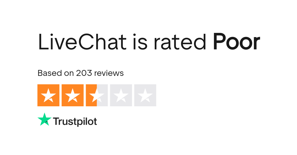 LiveChat Reviews | Read Customer Service Reviews of secure.livechatinc.com