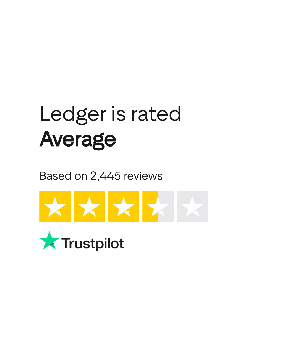Ledger Reviews | Read Customer Service Reviews of www.ledger.com | 9 of 89