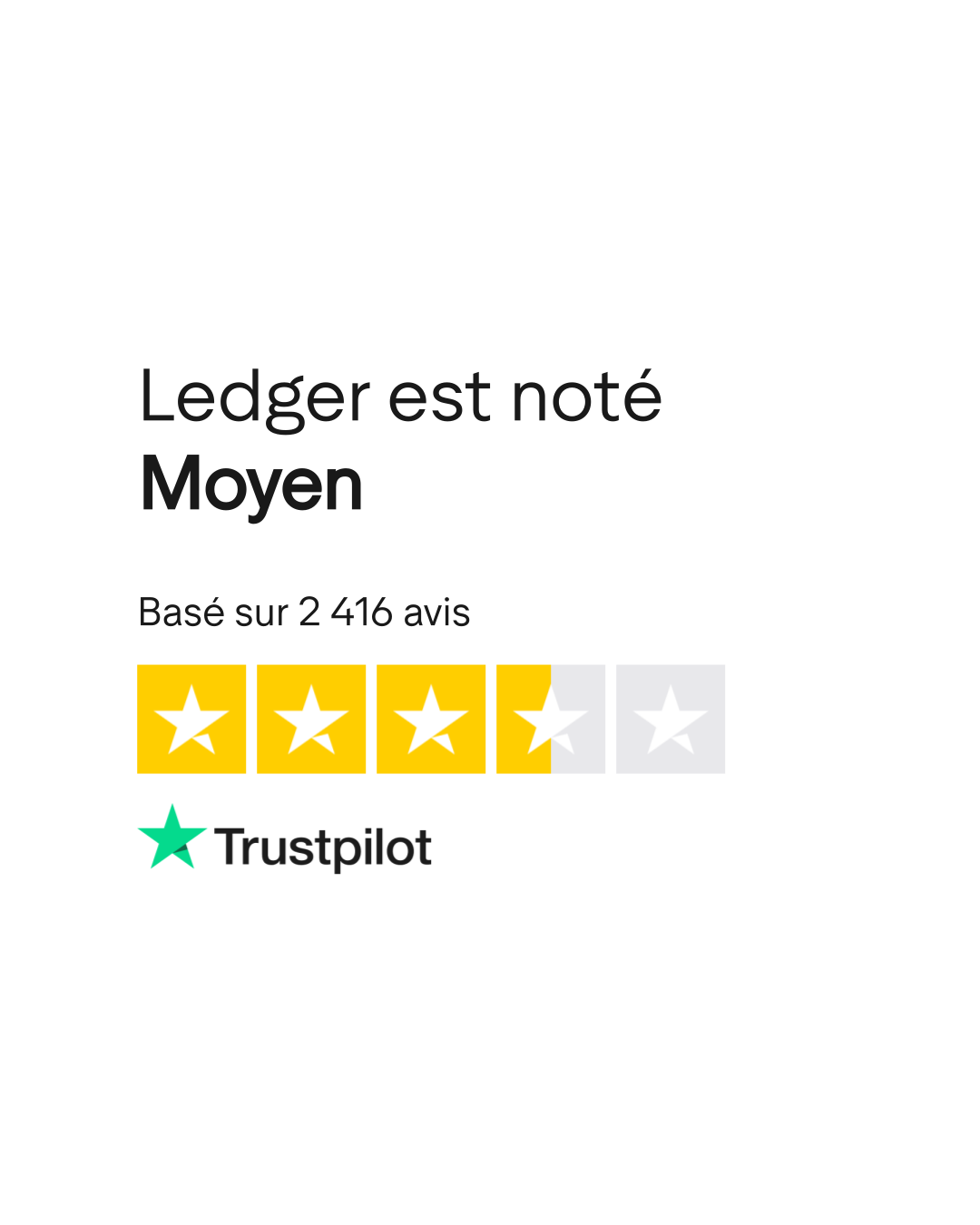 Avis de Ledger | Lisez les avis marchands de www.ledger.com | 7 sur 12