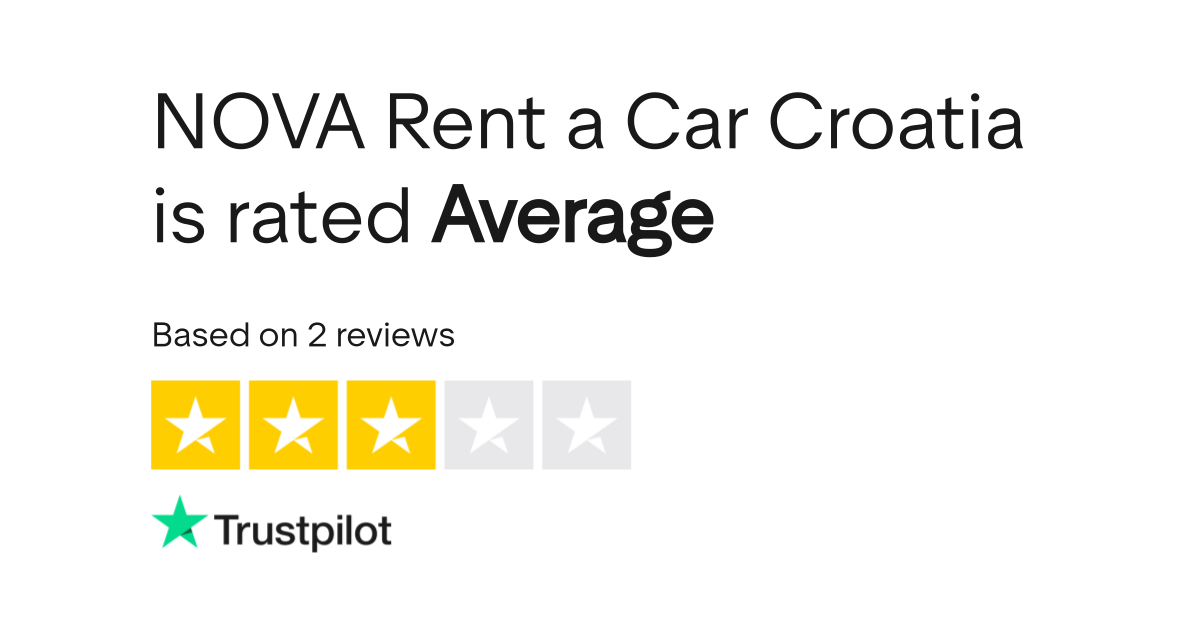 NOVA Rent a Car Croatia Reviews Read Customer Service Reviews of novarentacar.hr