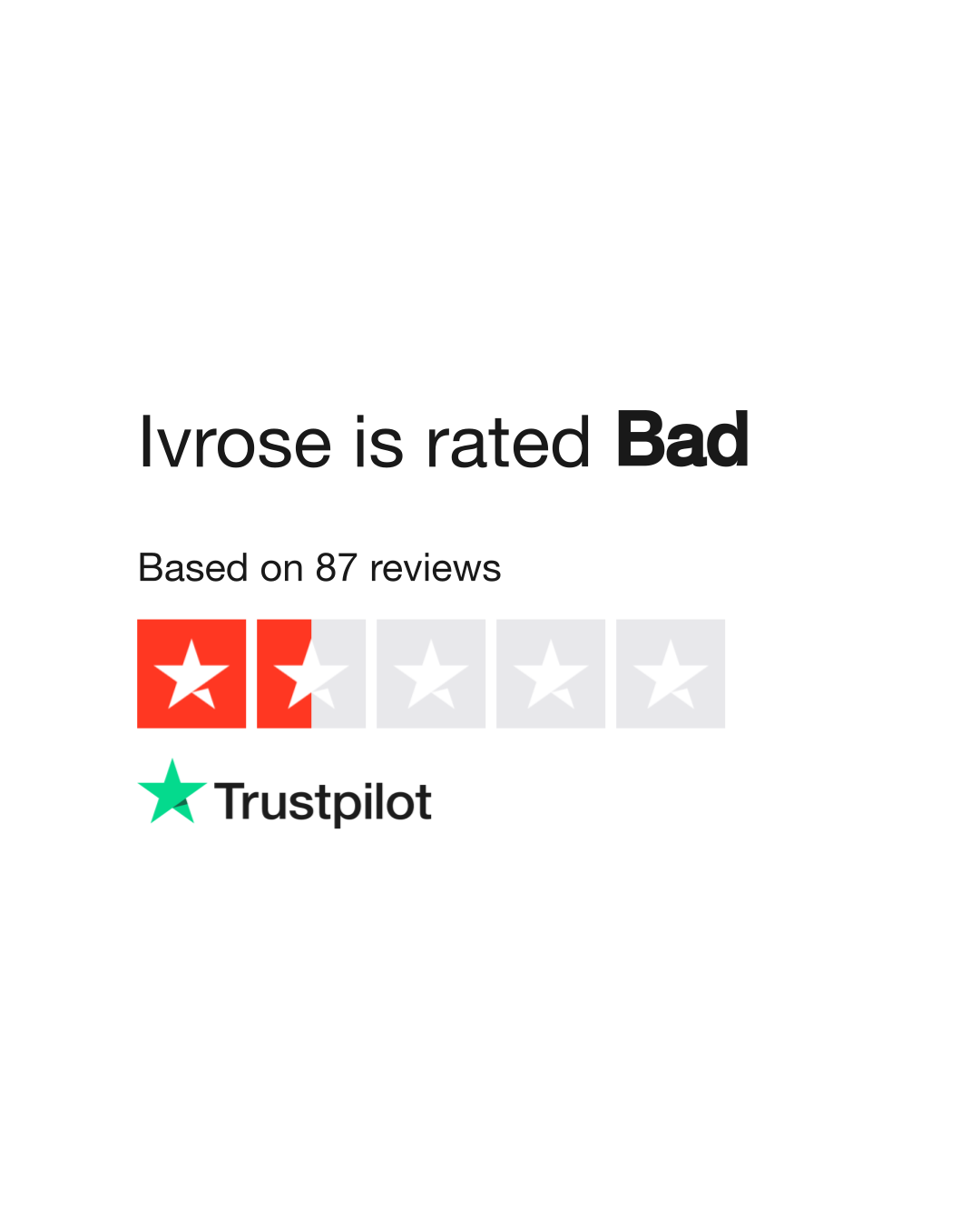 Ivrose Reviews Read Customer Service Reviews of ivrose