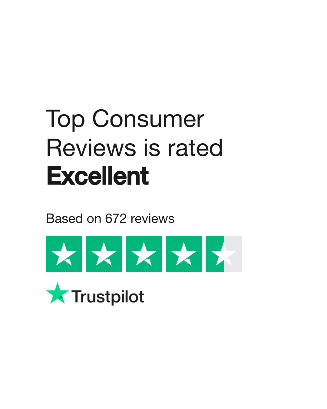 Top Consumer Reviews Reviews Read Customer Service Reviews of