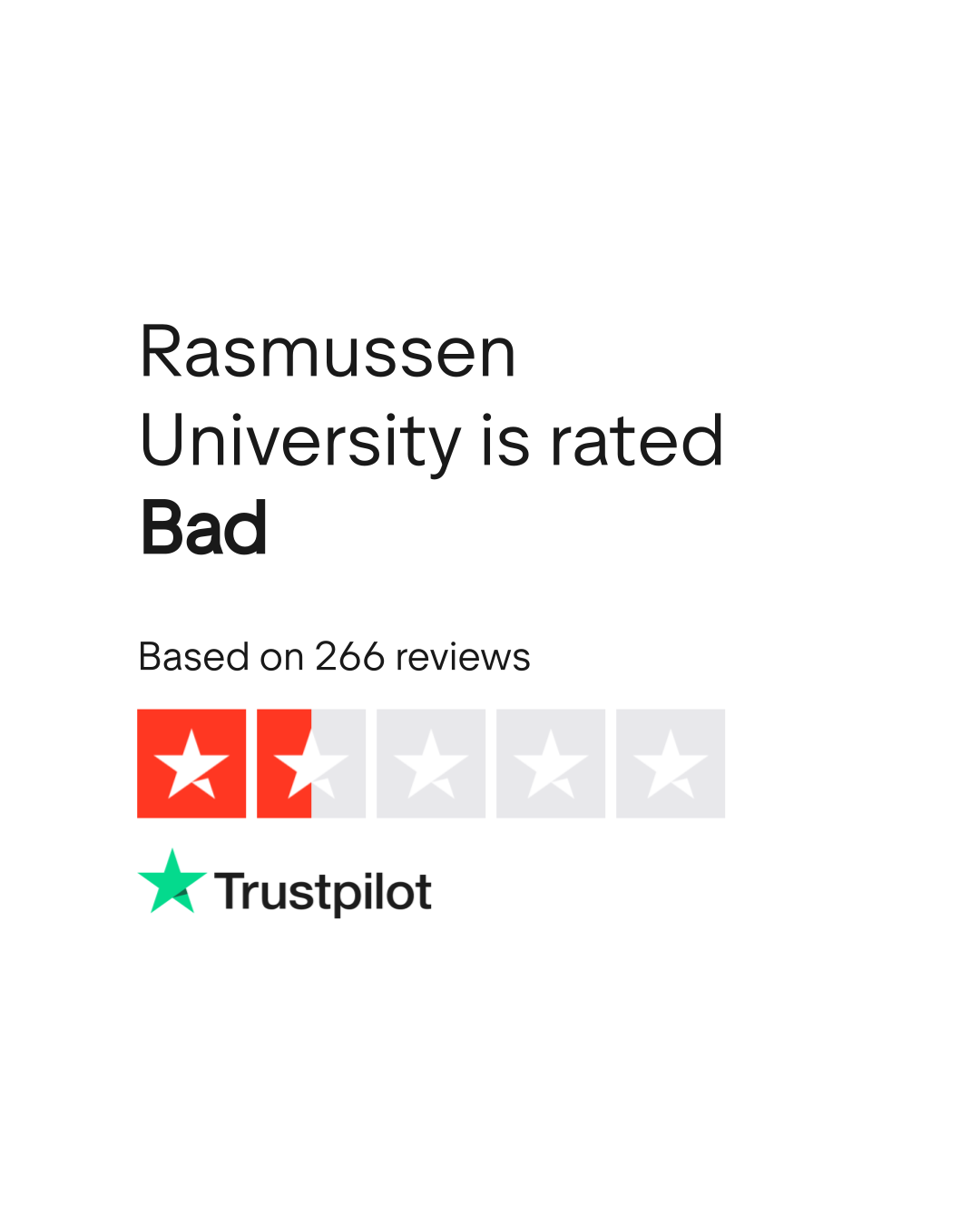 A Closer Look at the Rasmussen University – Kansas City