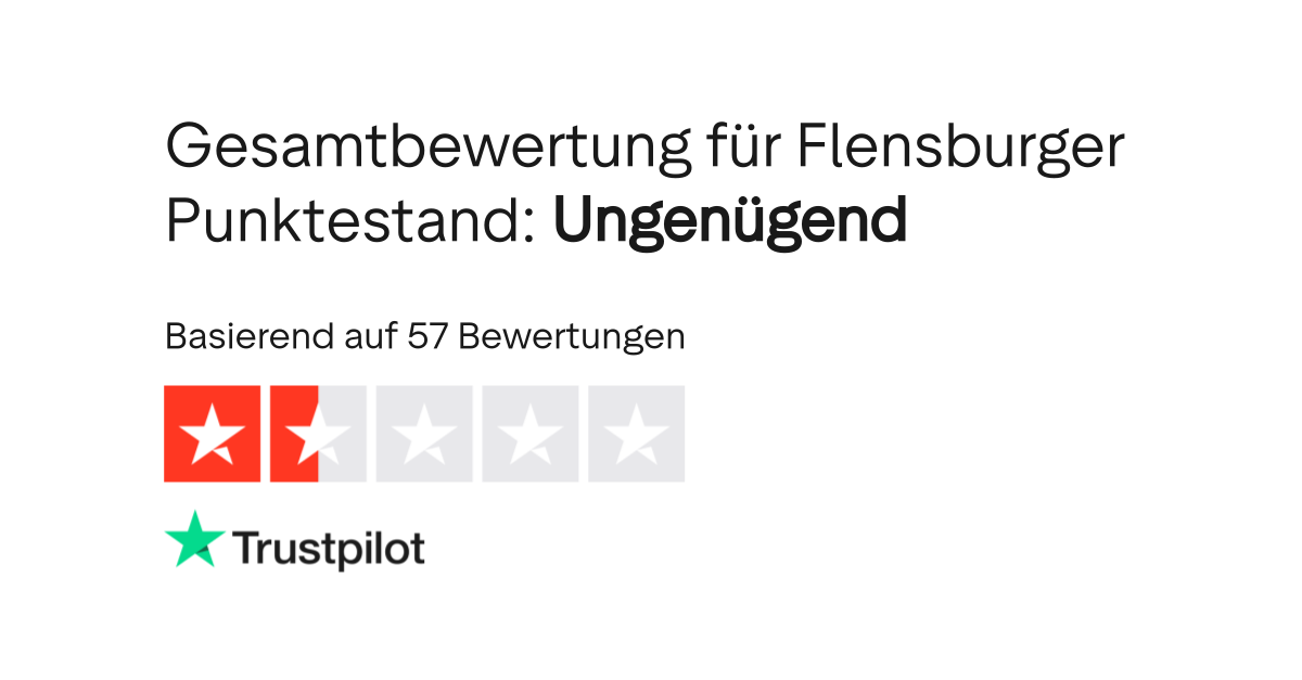 Bewertungen zu Flensburger Punktestand Lesen Sie Kundenbewertungen zu