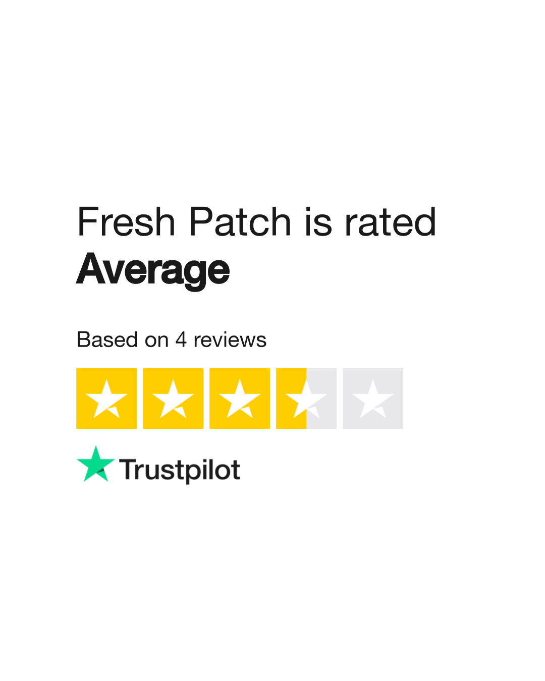 Fresh Patch Reviews Read Customer Service Reviews of