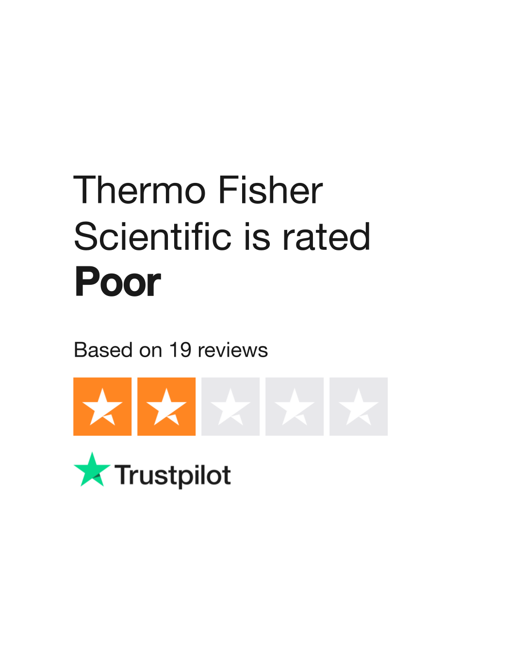 Thermo Fisher Scientific Reviews | Read Customer Service Reviews of www