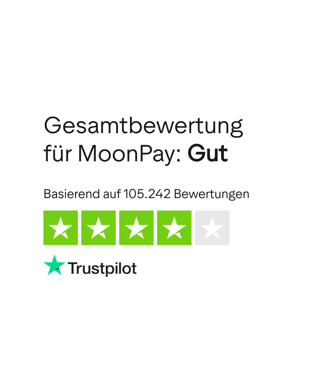Bewertungen zu MoonPay | Lesen Sie Kundenbewertungen zu moonpay.com | 2 von  129