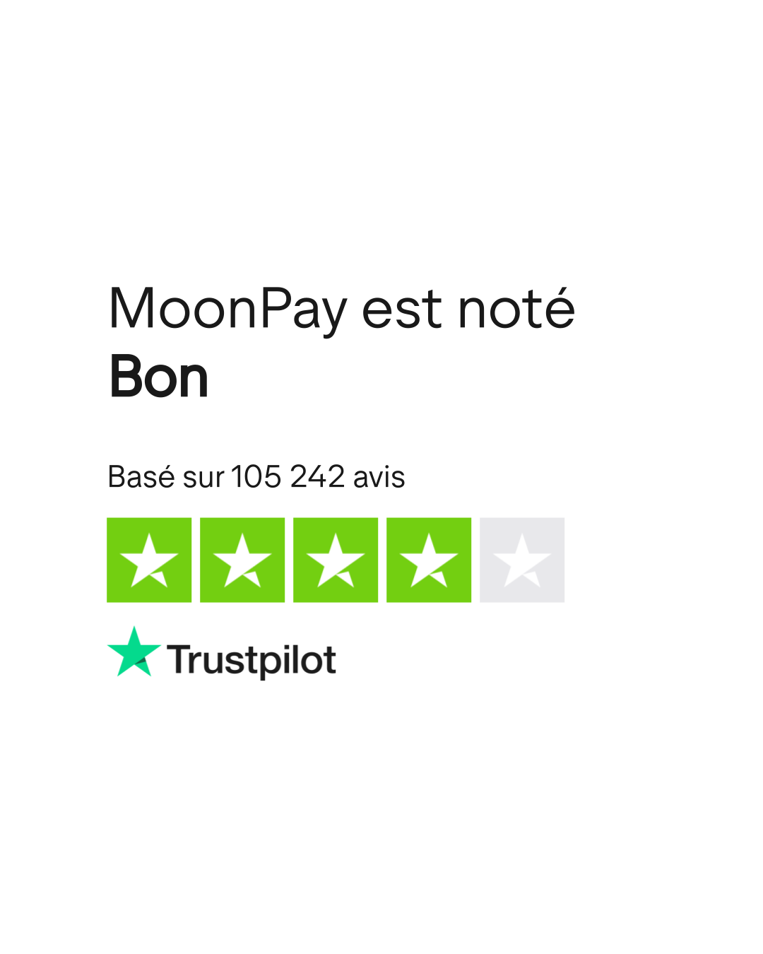 Avis de MoonPay | Lisez les avis marchands de moonpay.com | 3 sur 131
