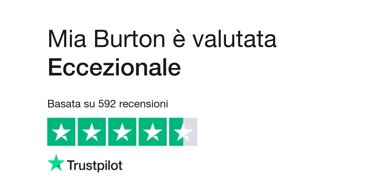 Mia Burton Leggi le recensioni dei servizi di miaburton