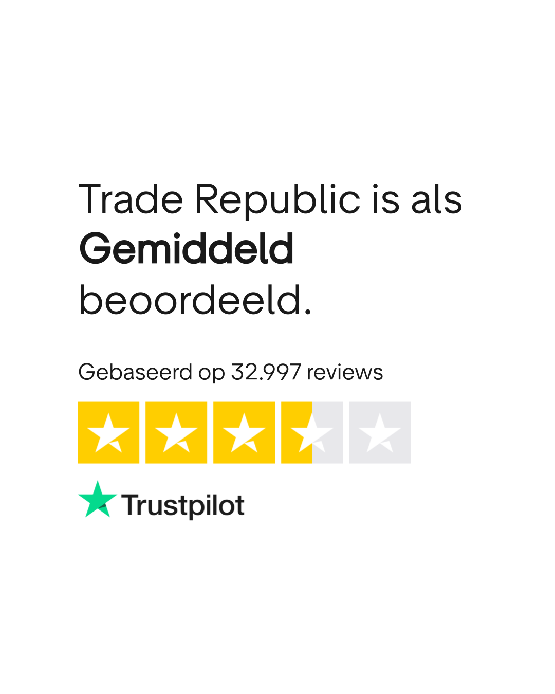 Trade Republic reviews | Bekijk consumentenreviews over  www.traderepublic.com | 9 van 21