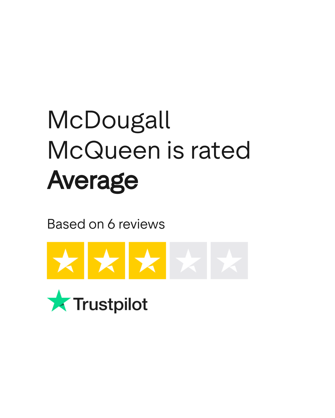 McDougall McQueen Reviews Read Customer Service Reviews of