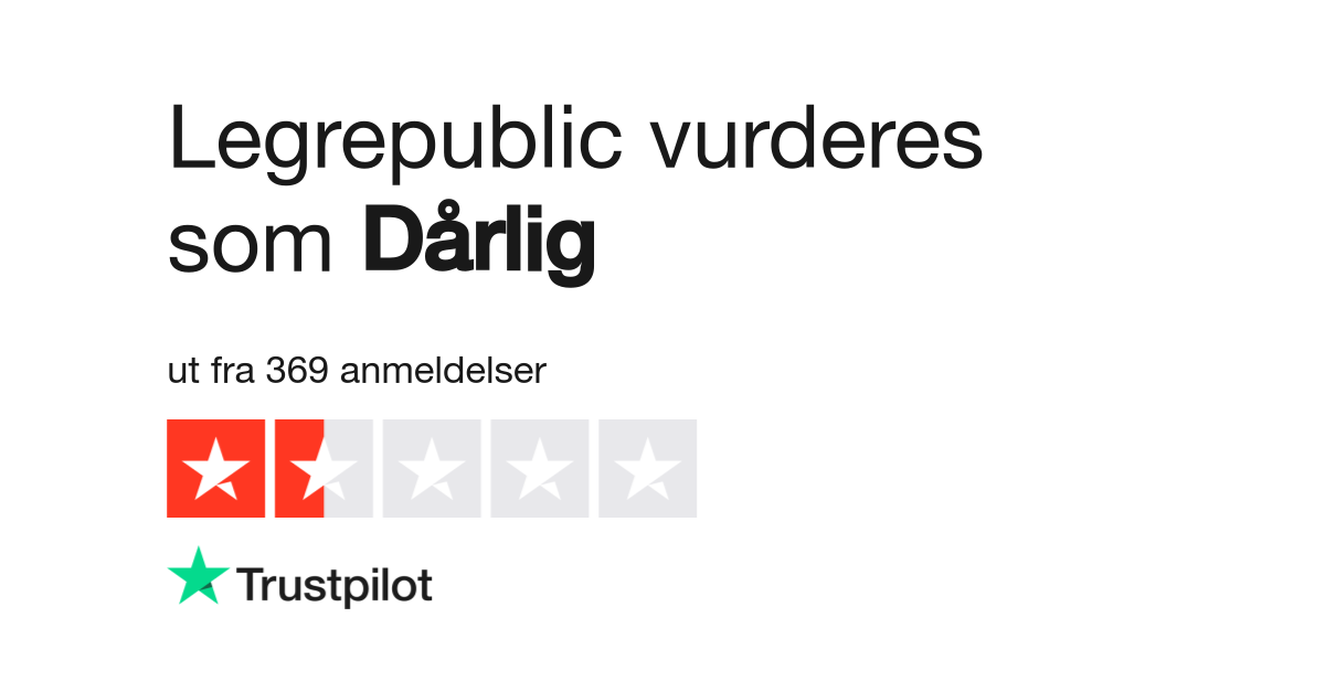 Anmeldelser av Legrepublic Les kundenes anmeldelser av