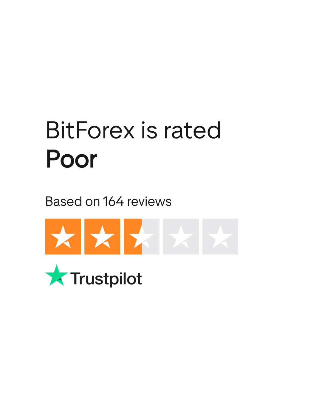 BitForex Reviews | Read Customer Service Reviews of www.bitforex.com