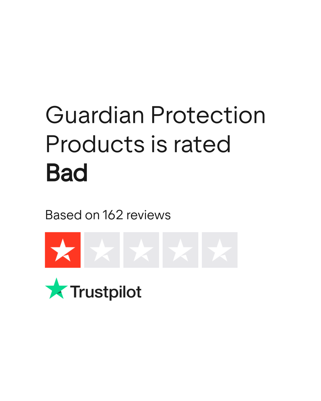 Guardian Protection Products Reviews Read Customer Service Reviews of