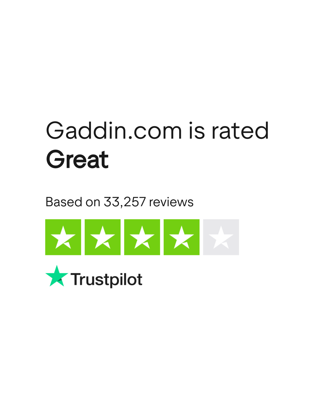 Gaddin.com Reviews | Read Customer Service Reviews of gaddin.com
