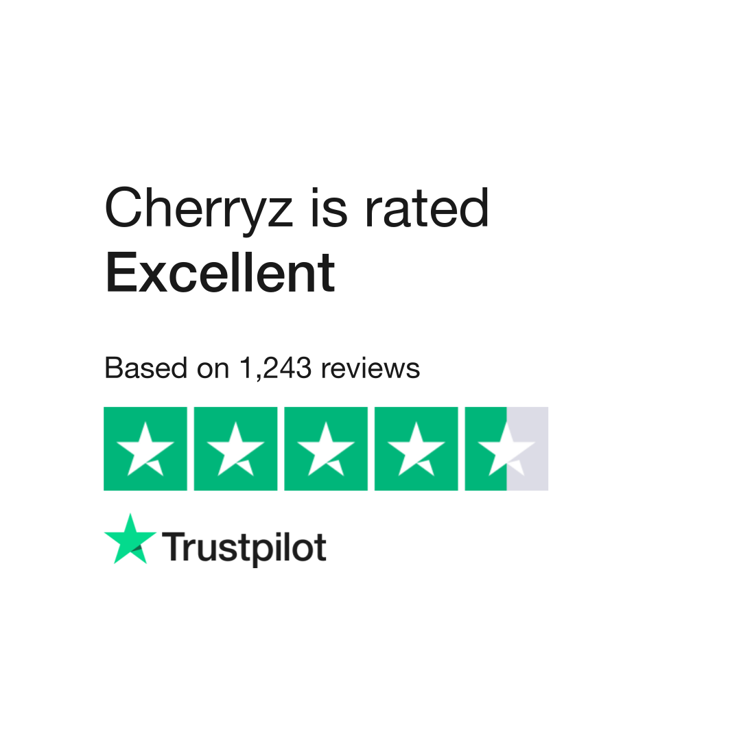 Cherryz Reviews Read Customer Service Reviews of www.cherryz