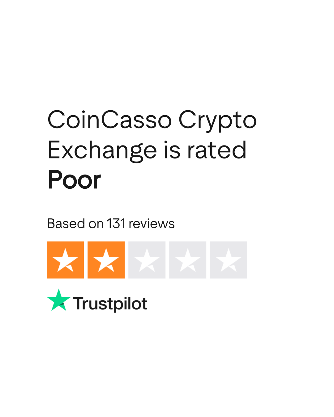 CoinCasso Crypto Exchange Reviews | Read Customer Service Reviews of  coincasso.com