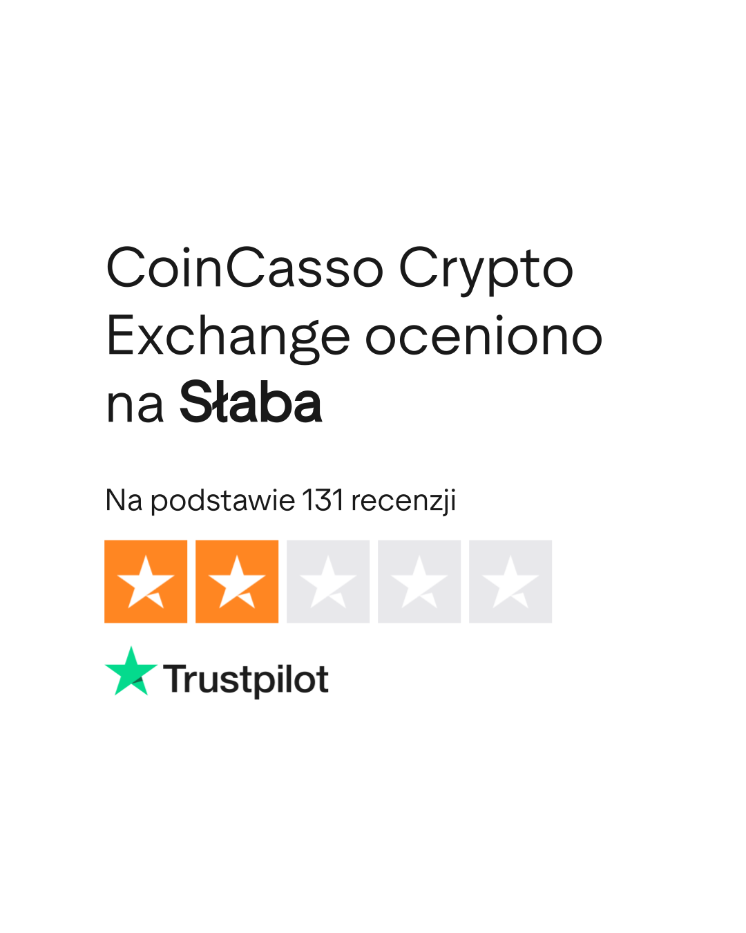 CoinCasso Crypto Exchange Recenzje | Czytaj recenzje klientów na temat  coincasso.com