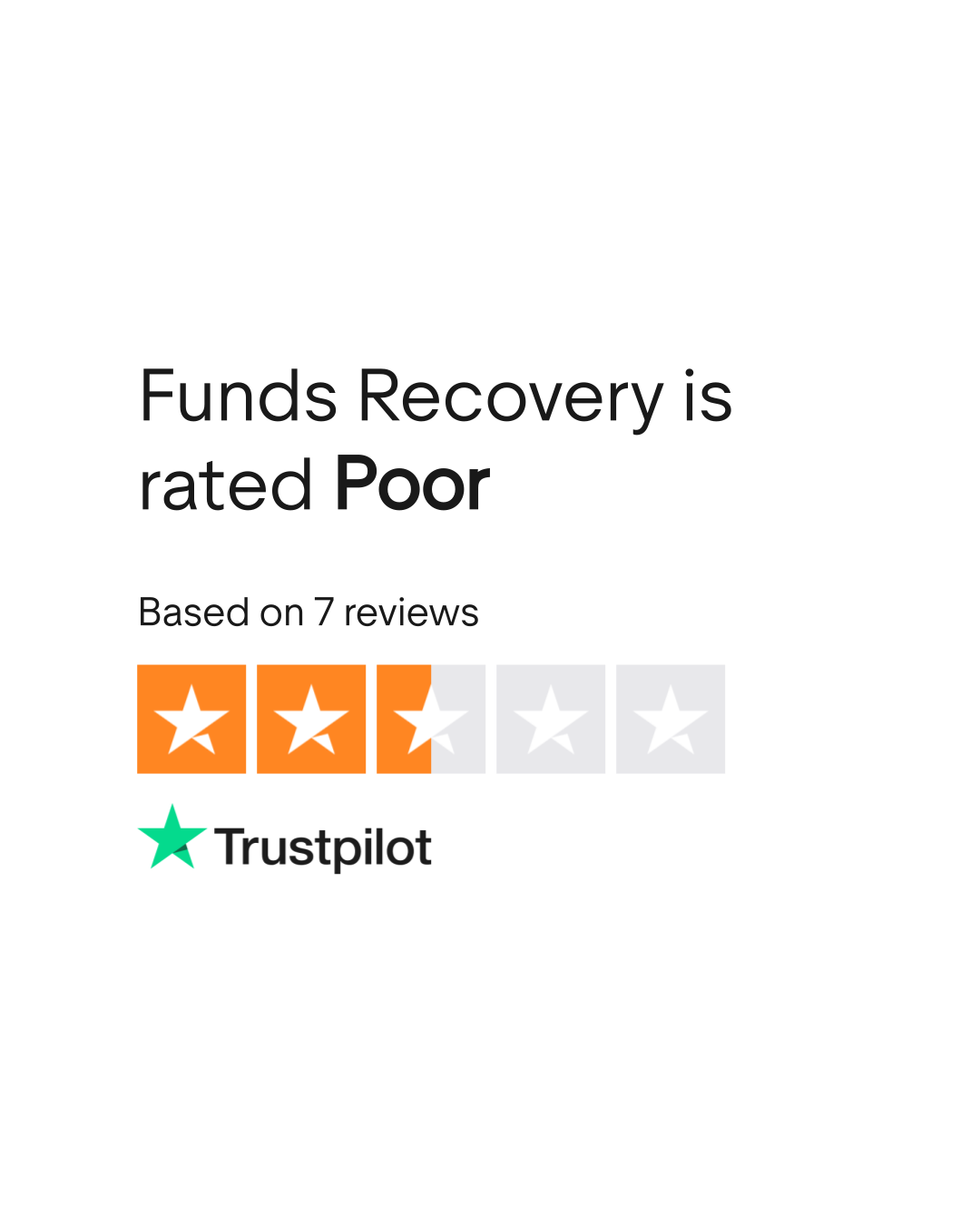 Funds Recovery Reviews | Read Customer Service Reviews of funds-recovery.com