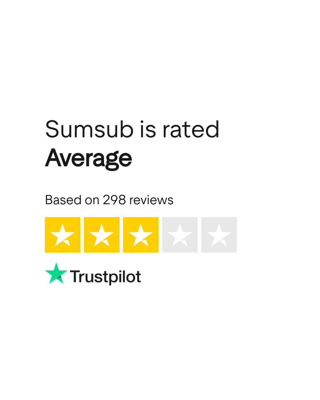 Sumsub Reviews | Read Customer Service Reviews of sumsub.com