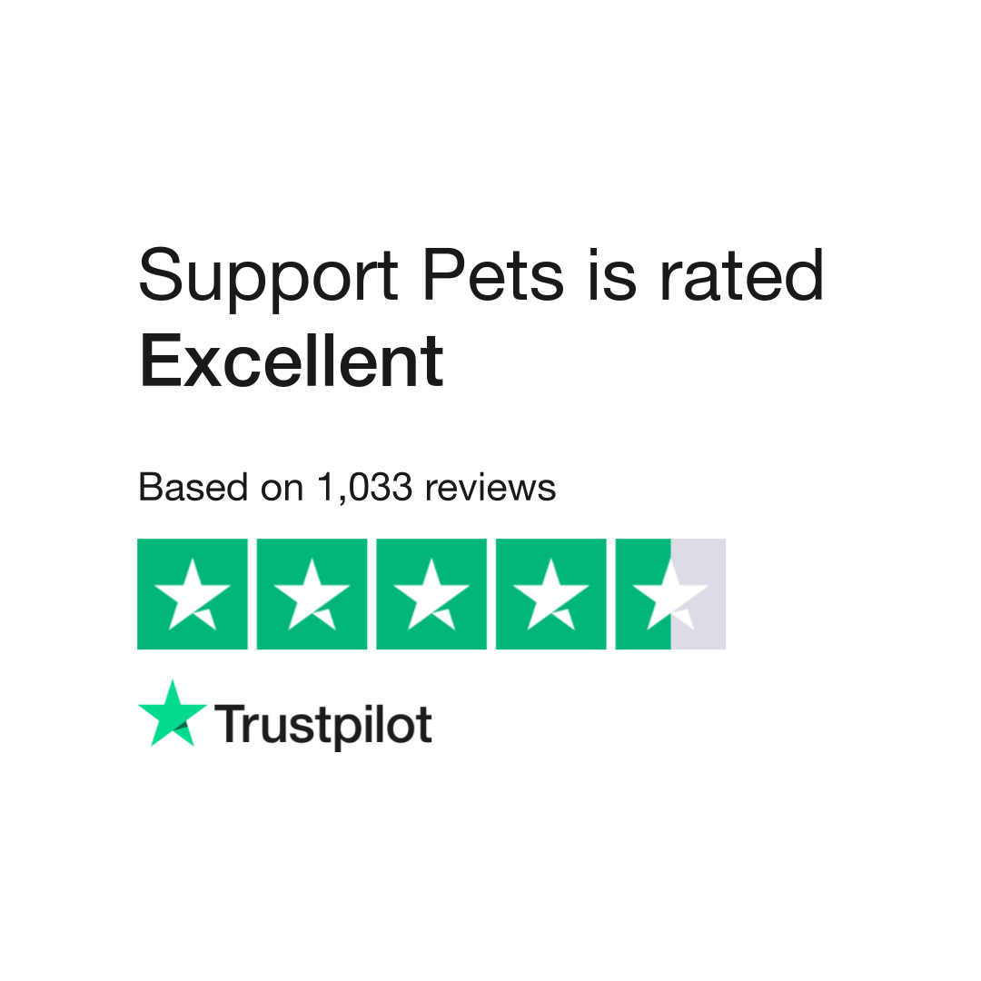 Support Pets Reviews | Read Customer Service Reviews of supportpets.com