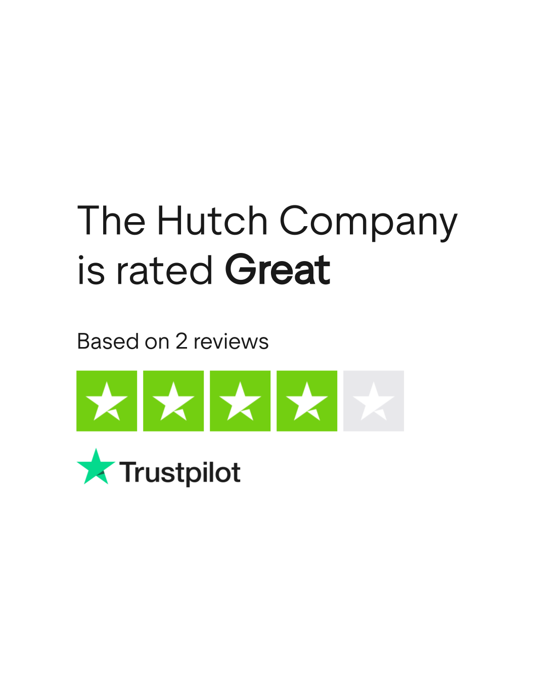 The Hutch Company Reviews Read Customer Service Reviews of