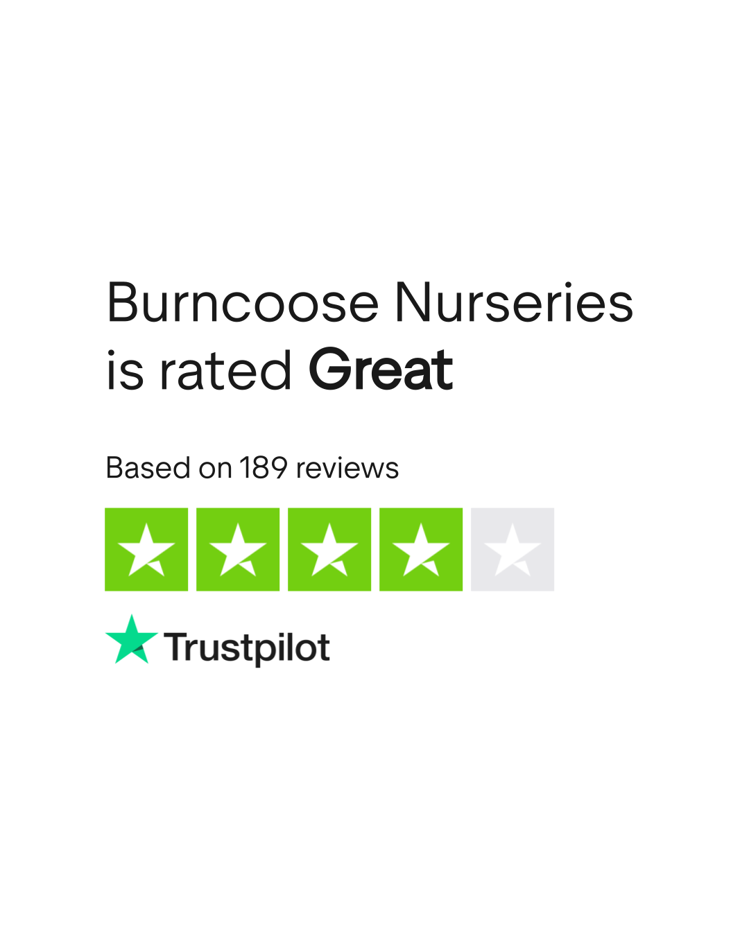 Burncoose Nurseries Reviews  Read Customer Service Reviews of