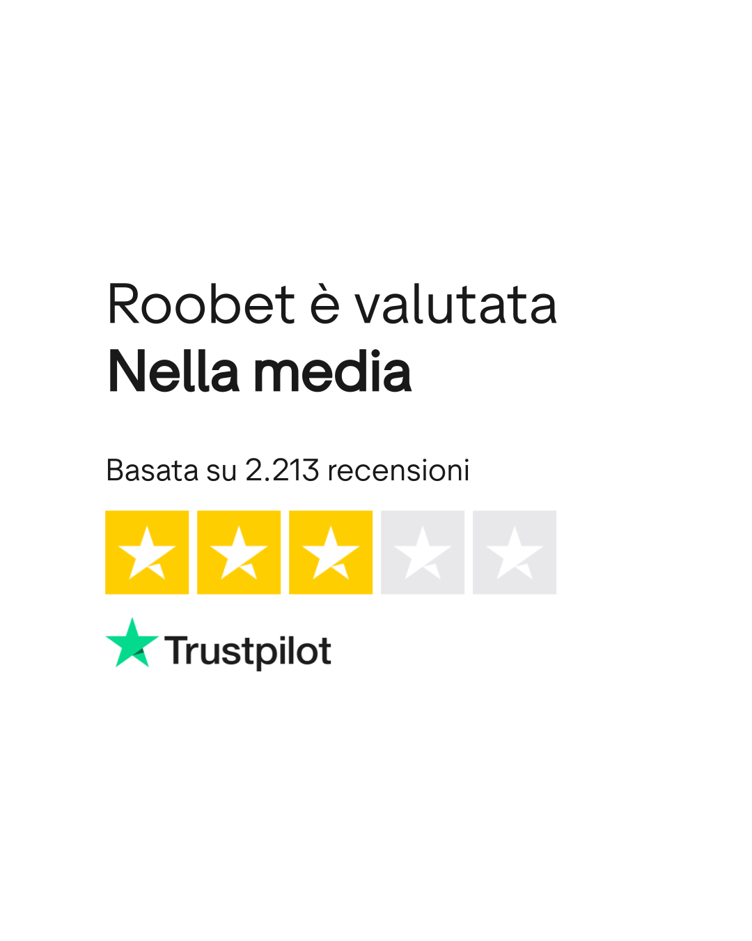 Roobet Rating