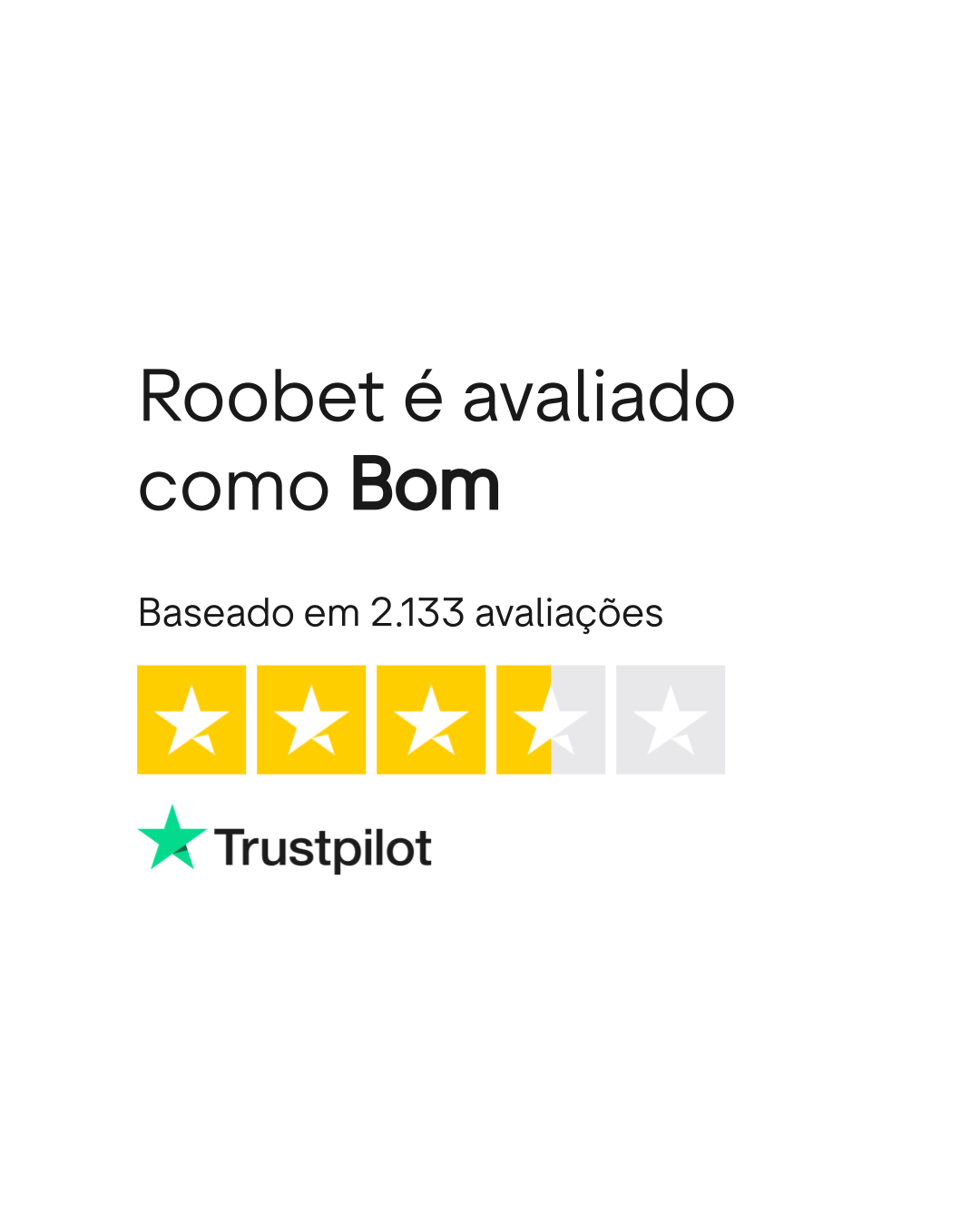 Rating Roobet Casino
