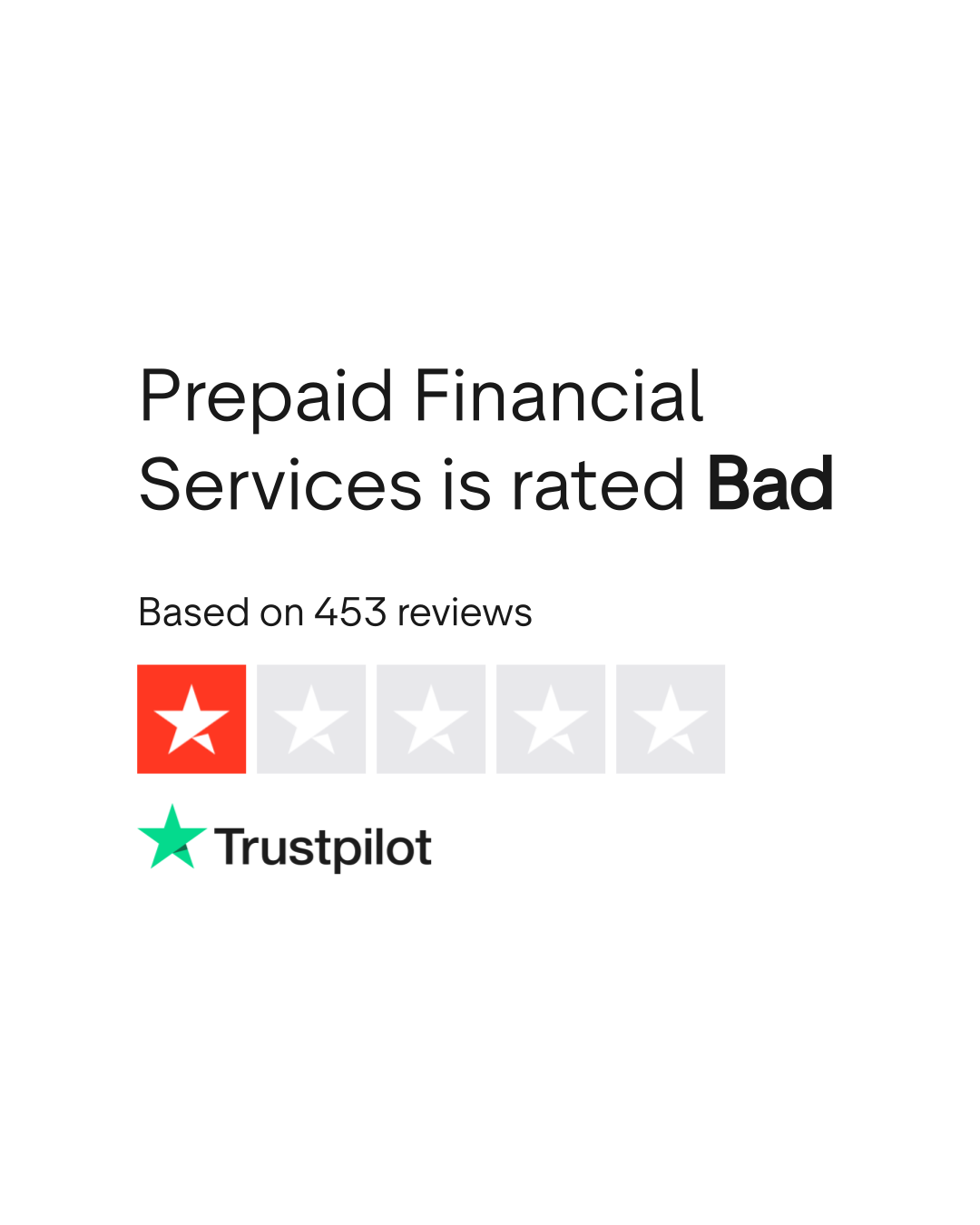 uk.trustpilot.com