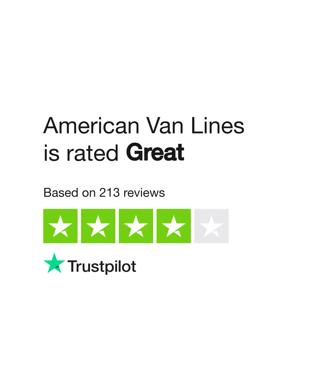 American Van Lines Reviews Read Customer Service Reviews of