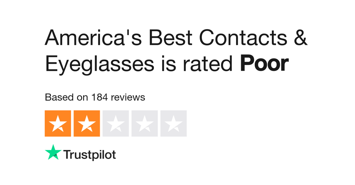 Americas best store eyeglasses reviews